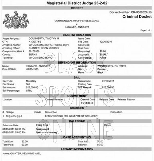 Official Police Report Showing Draya Michele Was Arrested For