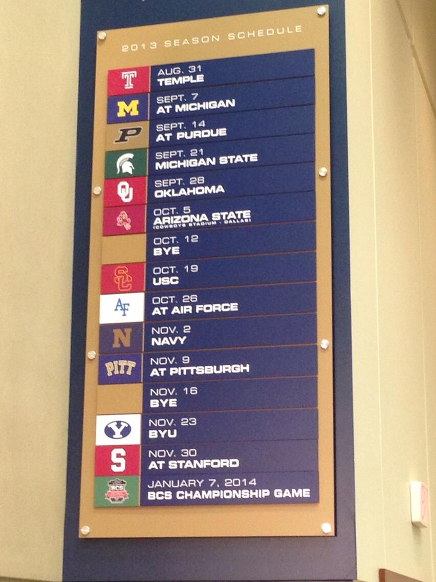 Notre Dame Schedules Themselves To Play In BCS Championship On Wrong