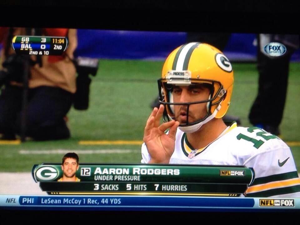 Aaron Rodgers Pre Snap Smoking Gesture Is Tribute To Jay Cutler Blacksportsonline