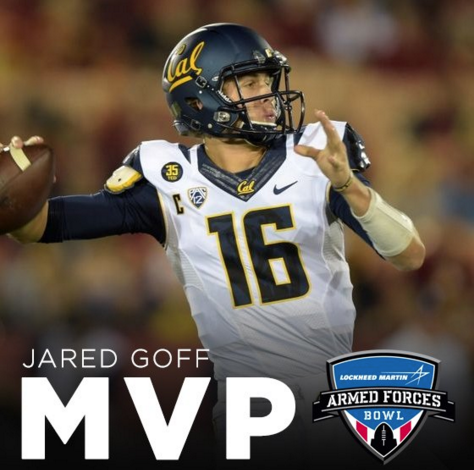 Goff