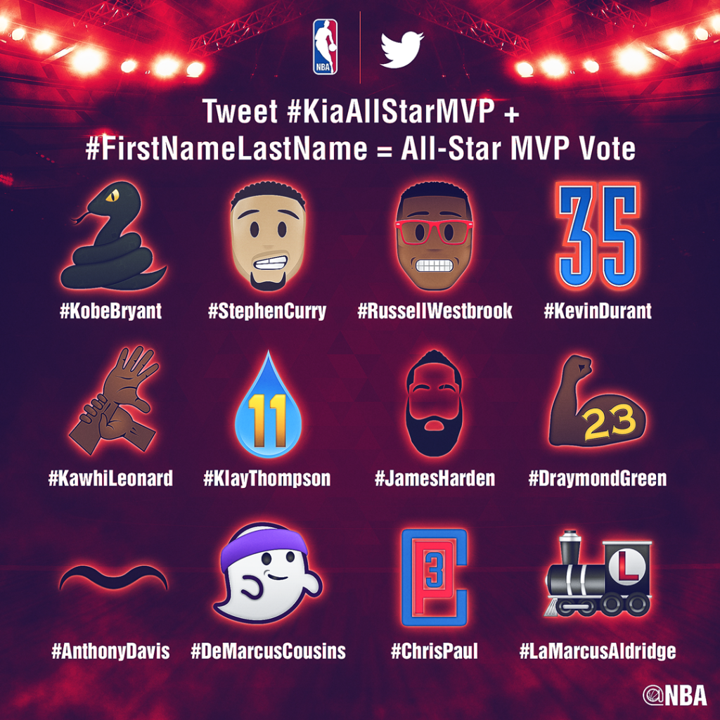 West_Emojis_Vote