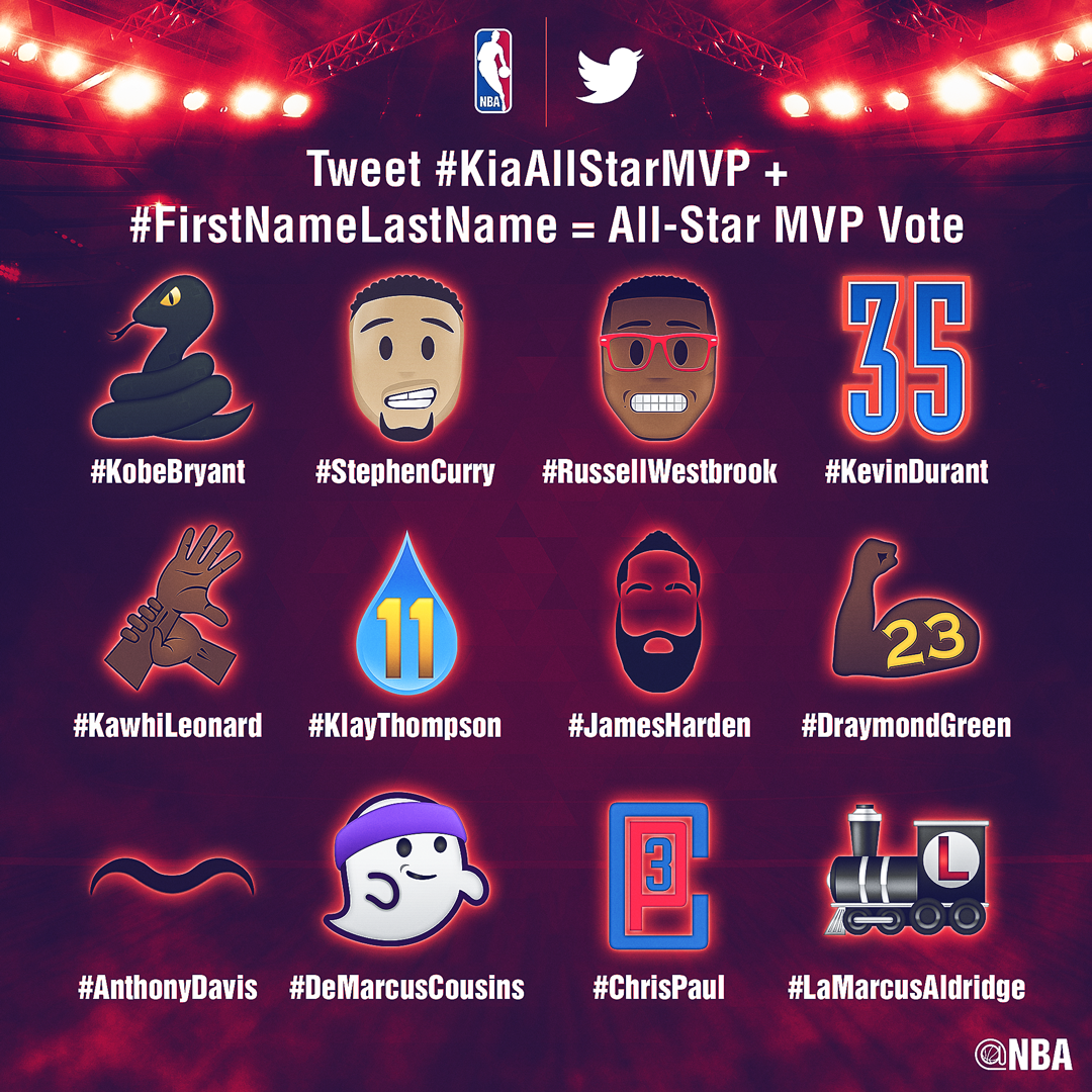 west-emojis-vote-blacksportsonline