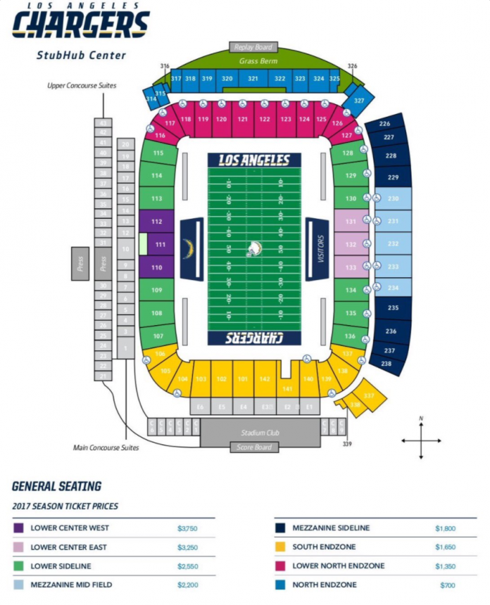 LA Chargers Announce Season Ticket Prices