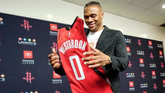 Video: Russell Westbrook Says He is Willing to Sacrifice it All For a