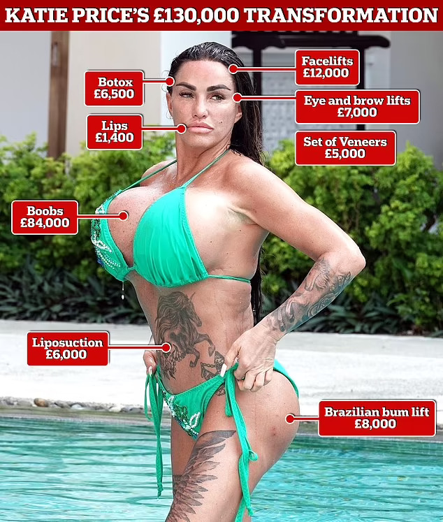 Katie Price surgeries