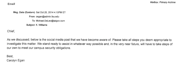 Facebook email