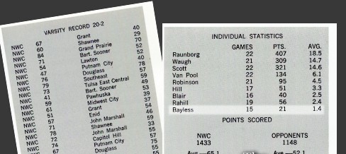 skip-bayless-varsity-high-school