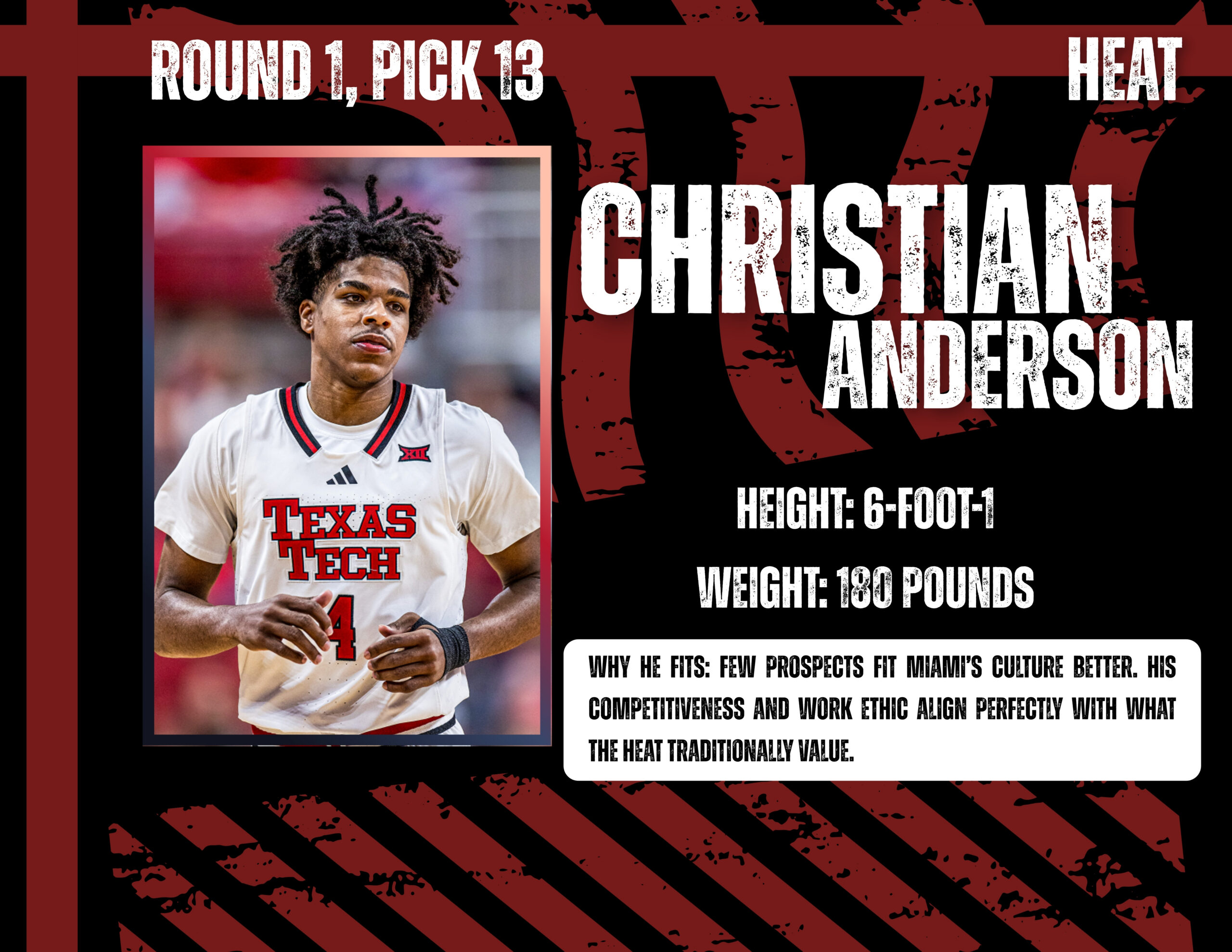 Poster-style collage with a Texas Tech basketball player in a white jersey on the left, framed photo beside bold 'CHRISTIAN ANDERSON' text on a black-red background.
