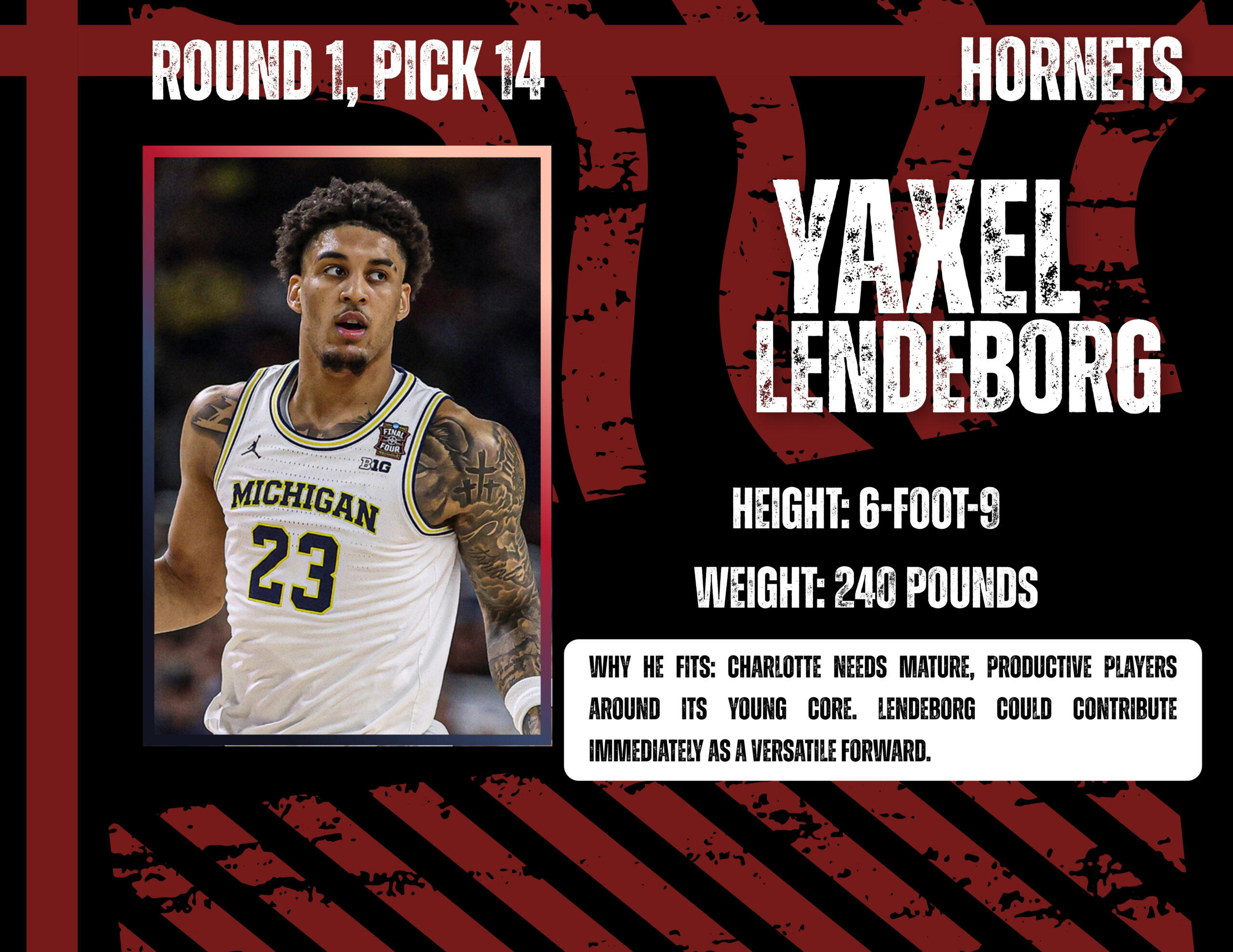 NBA draft poster showing Michigan guard #23 in a framed photo next to bold 'Round 1, Pick 14' and 'Hornets' text.