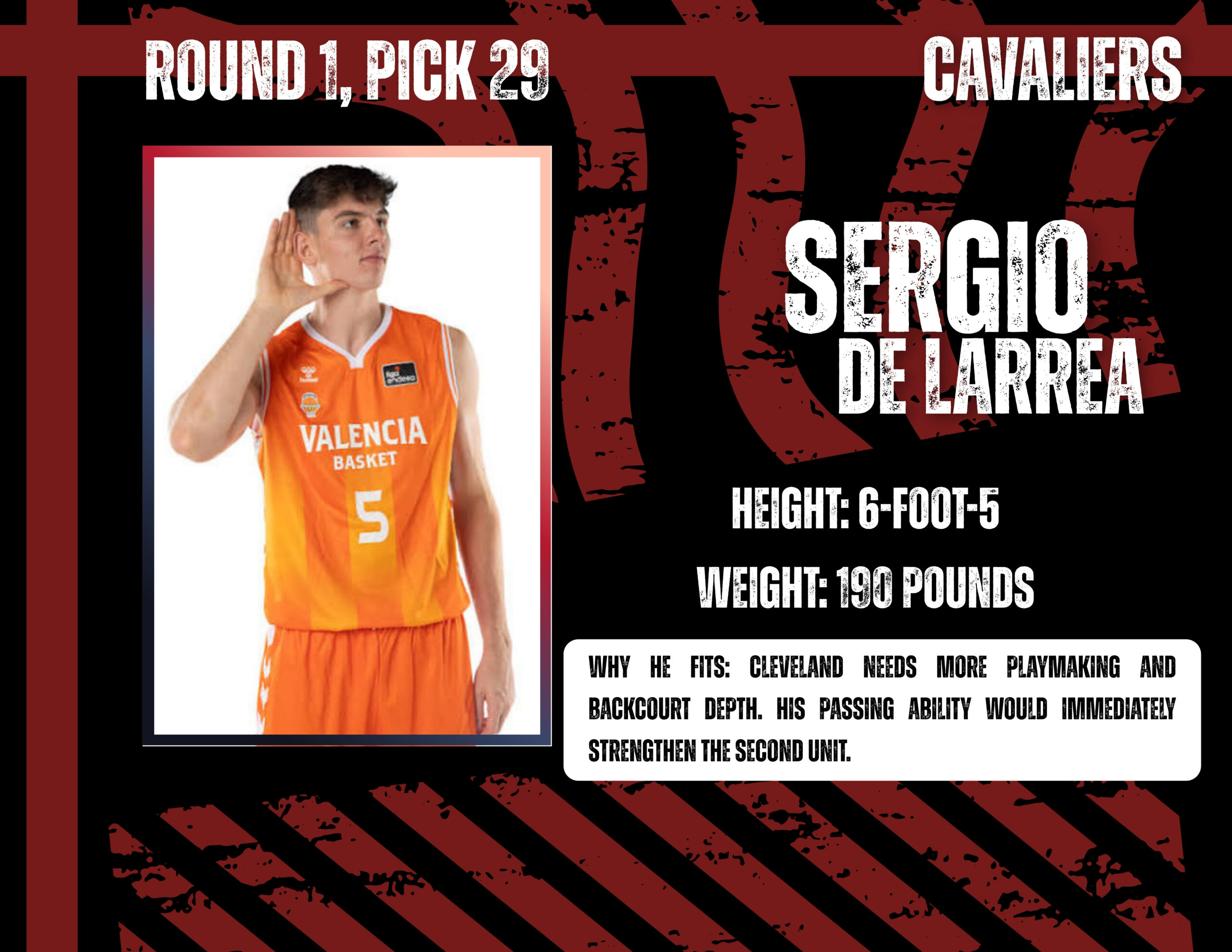 Basketball player in an orange Valencia jersey posing with hand to ear on a draft-style poster panel.
