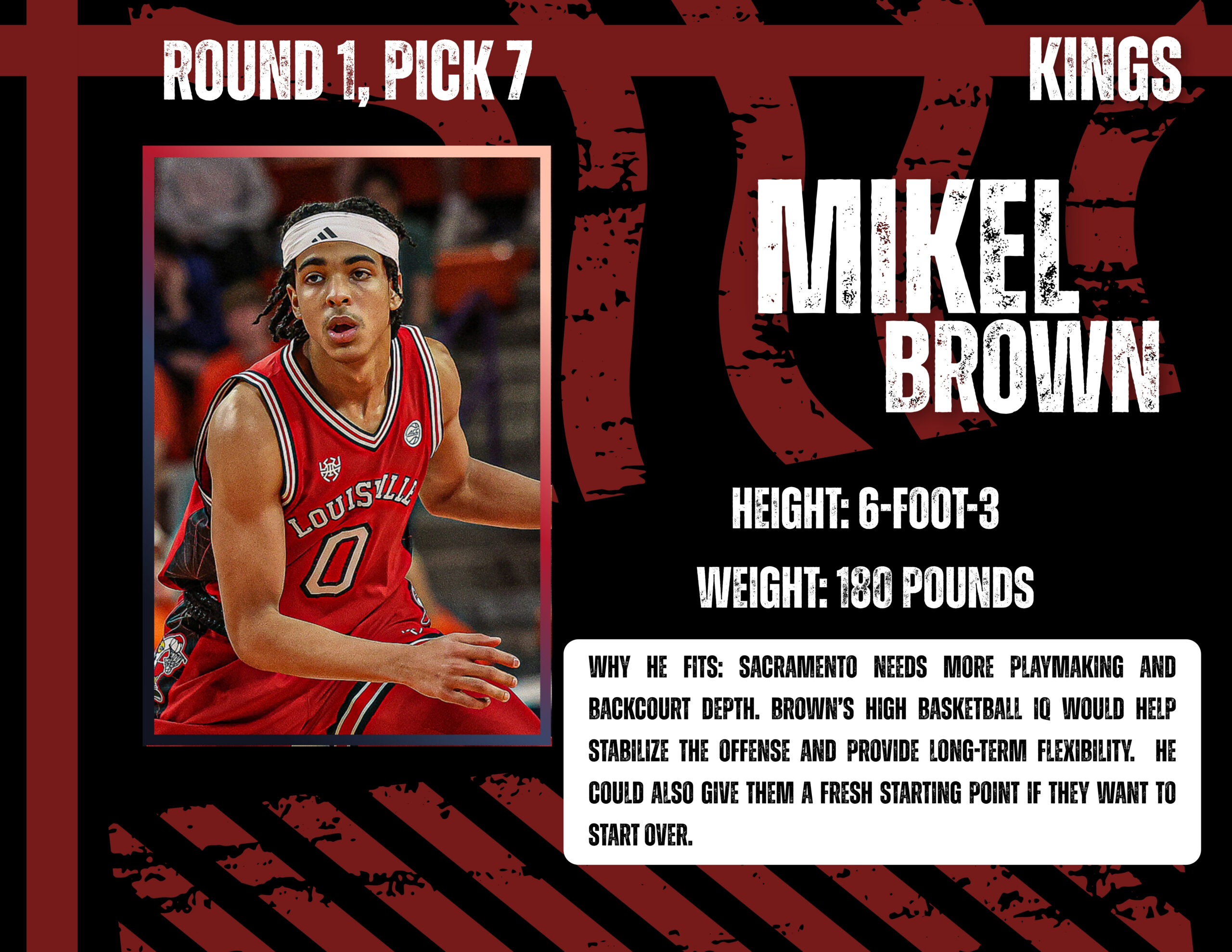 Infographic profile of a basketball player in a Louisville jersey with draft text 'Round 1, Pick 7' on a bold poster background.